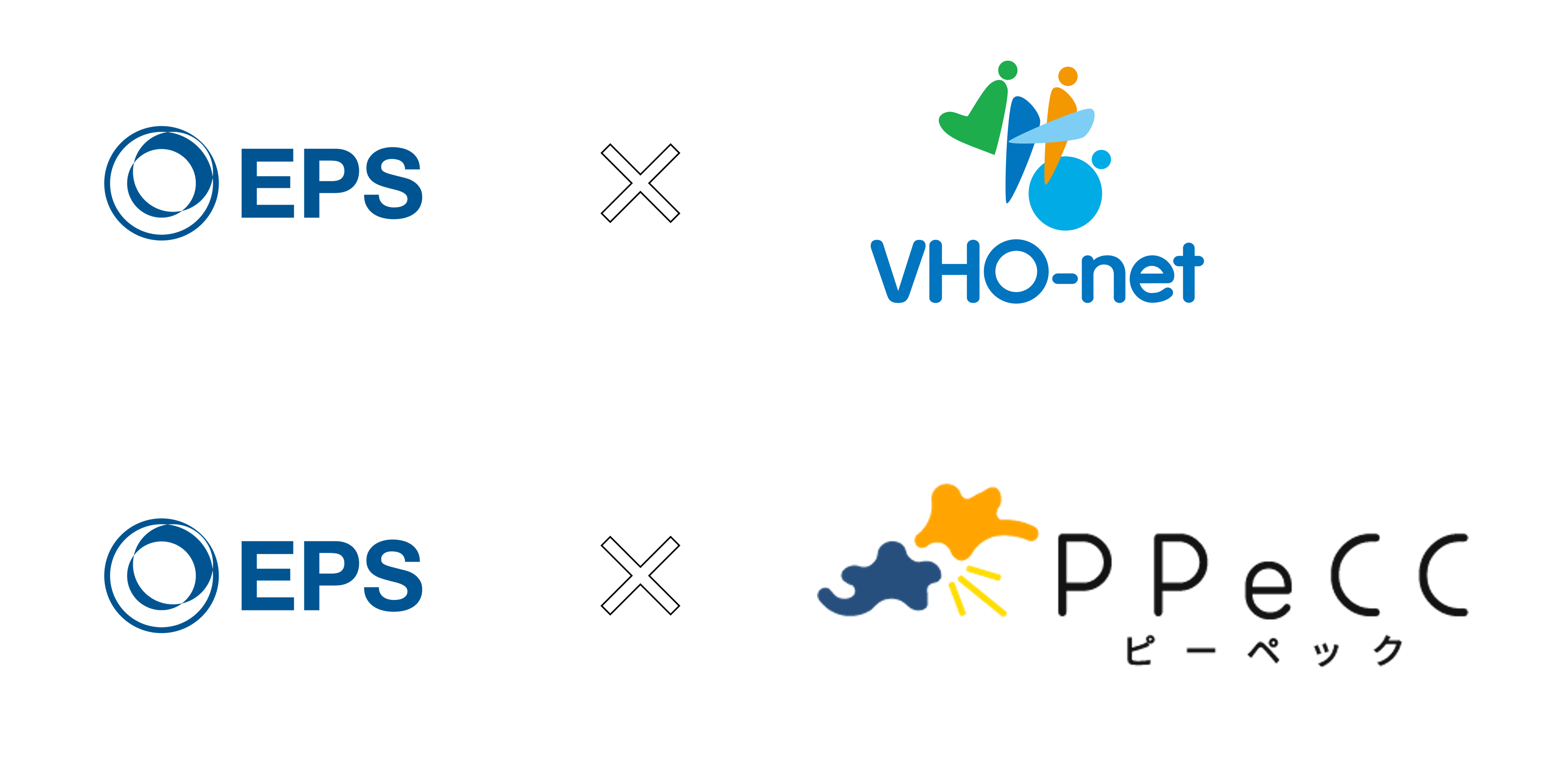 EPS×VHO-net
