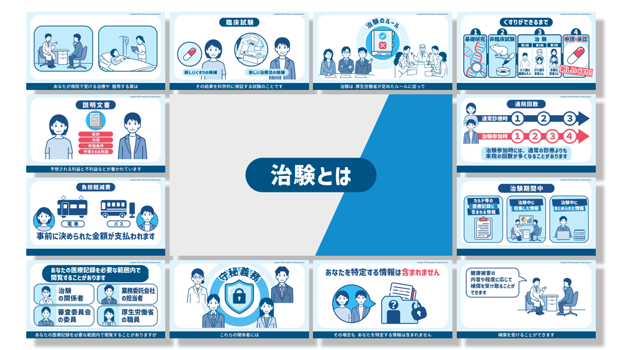ICF テンプレートに沿った同意説明補助動画