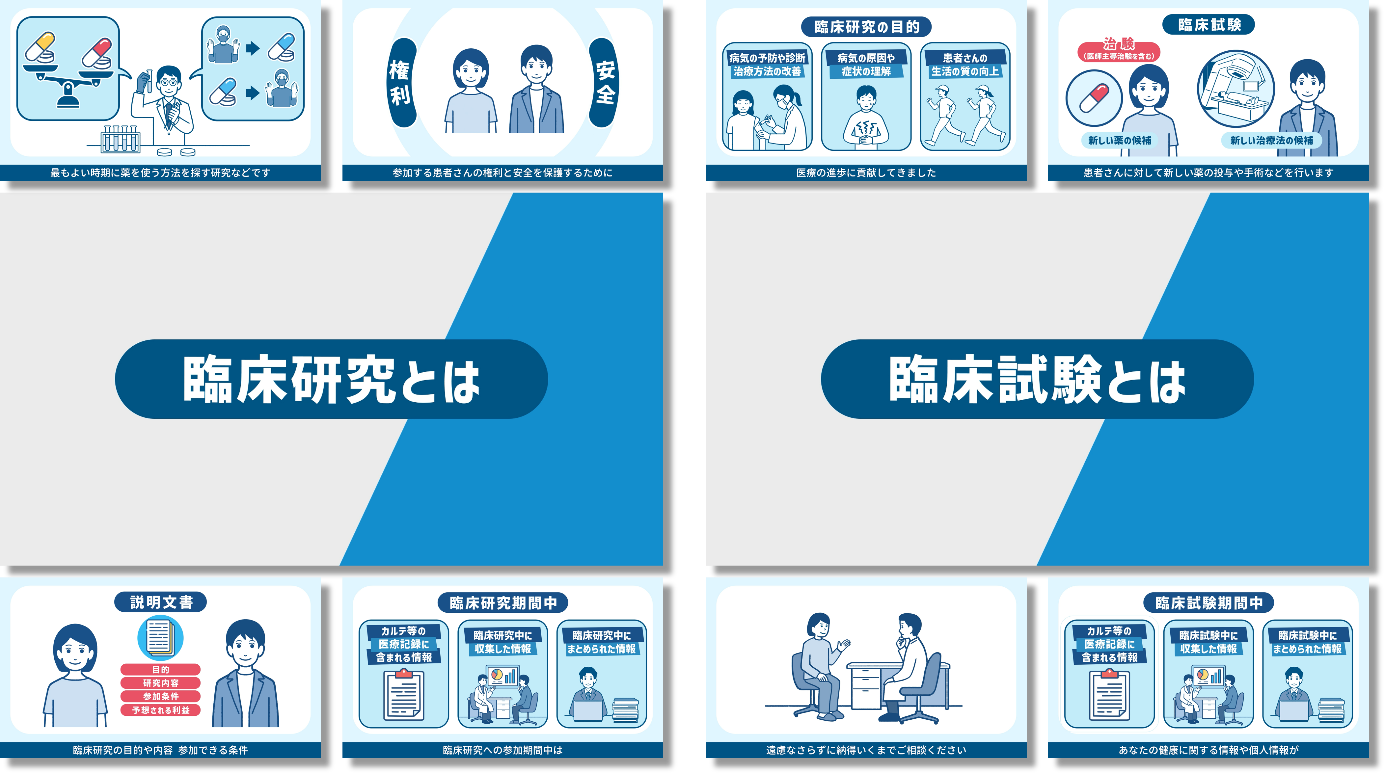 ICFテンプレートに沿った同意説明補助動画