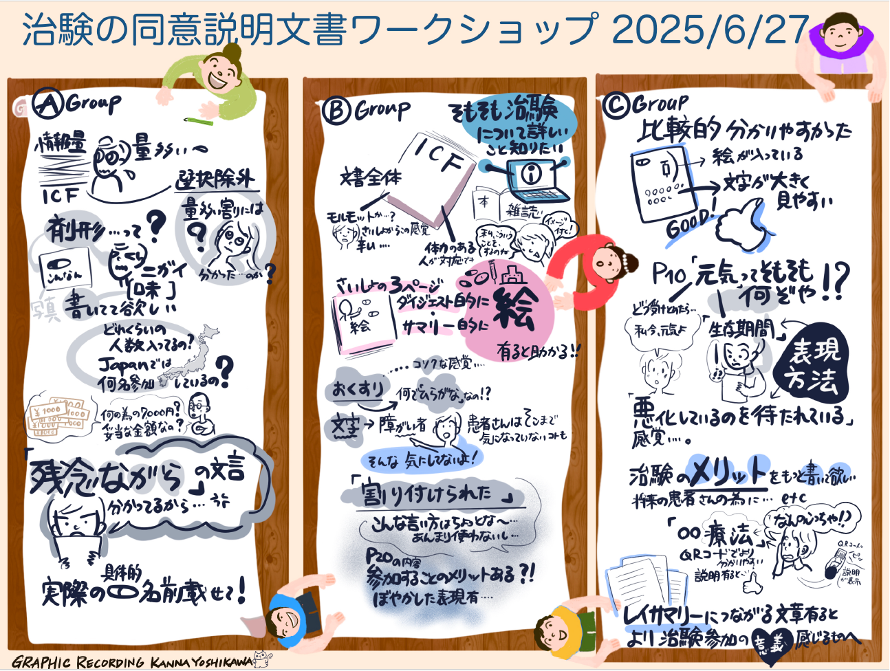 治験同意ワークショップ