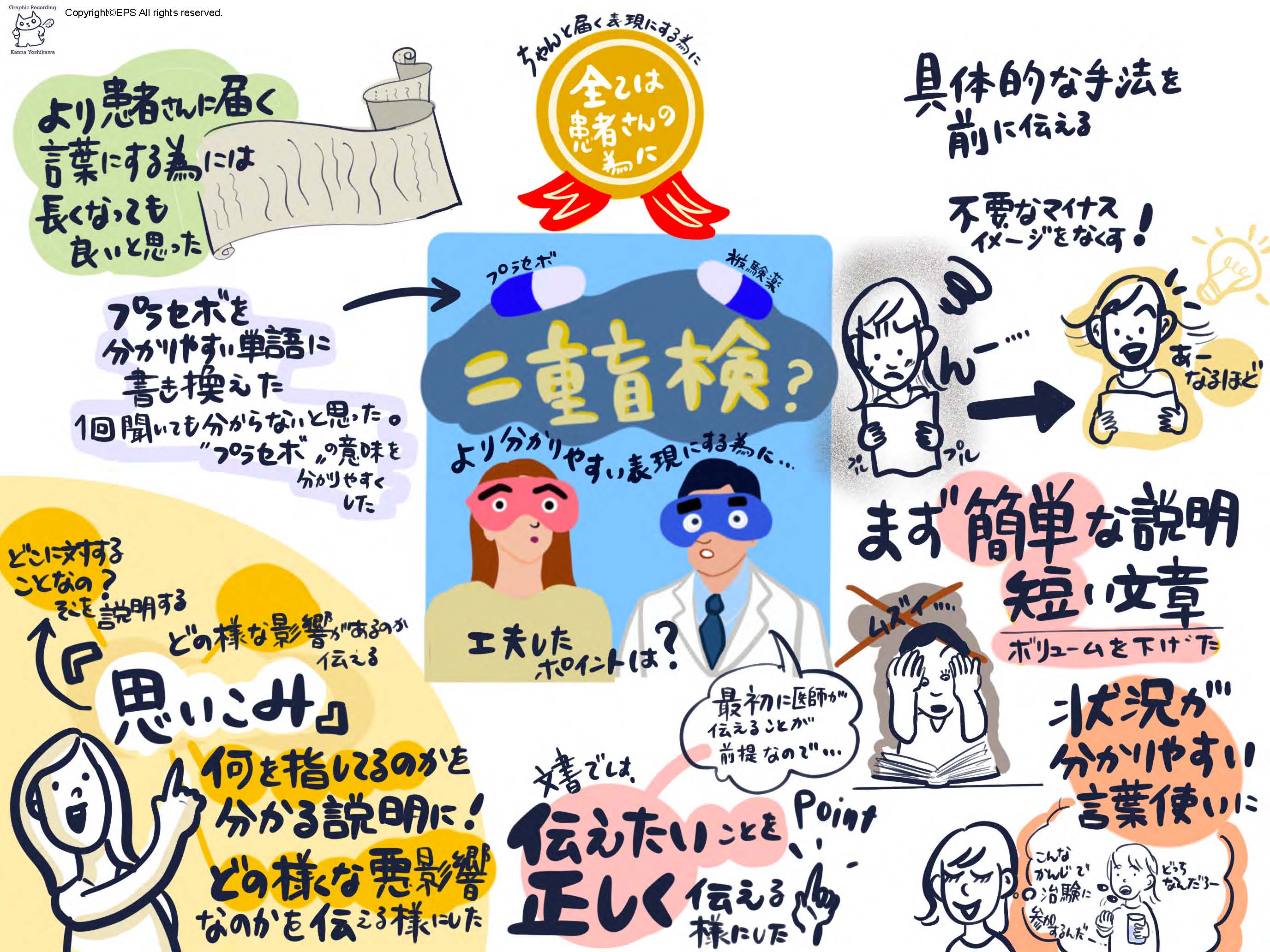クリック前画像
