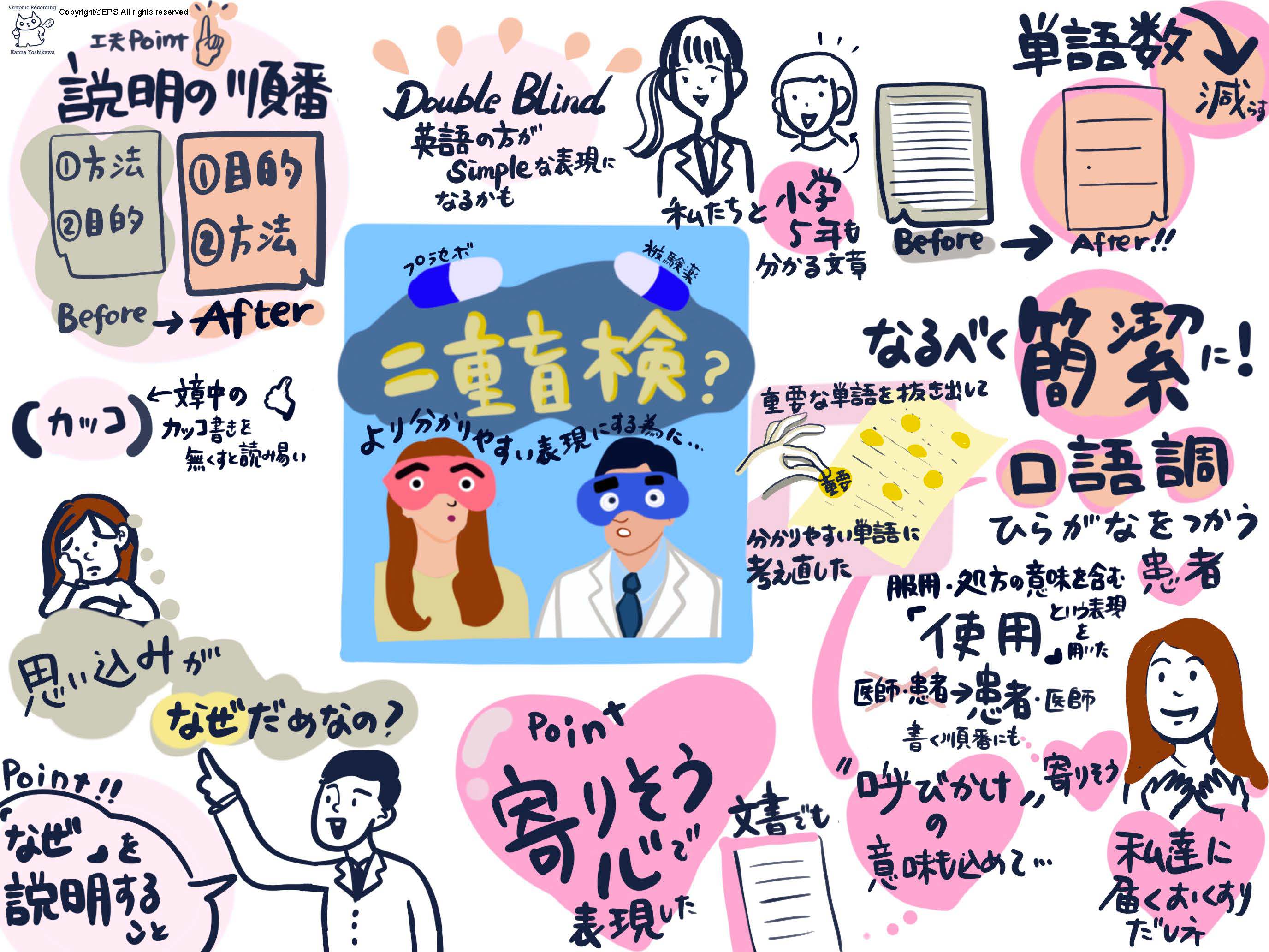 クリック前画像