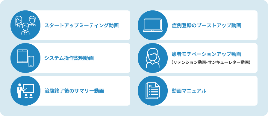 動画コンテンツ オーサリング支援サービスのイメージ サービス提供フロー