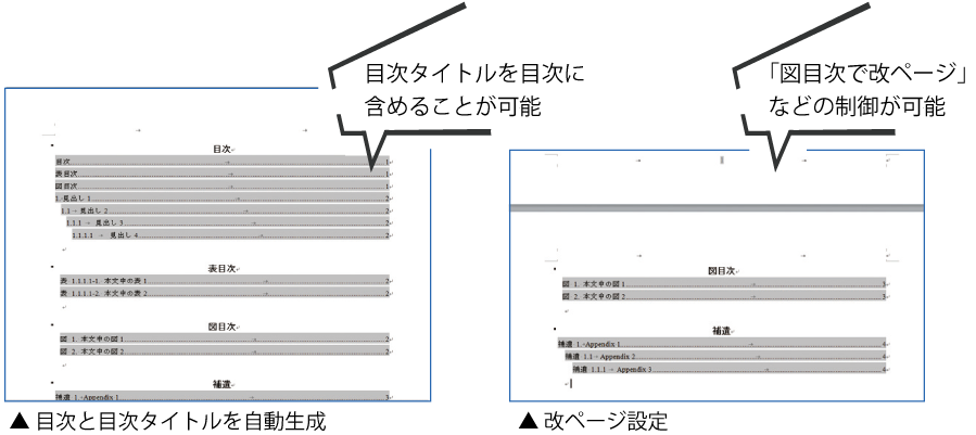 申請関連文書作成支援ツール SWIFTeSのイメージ7