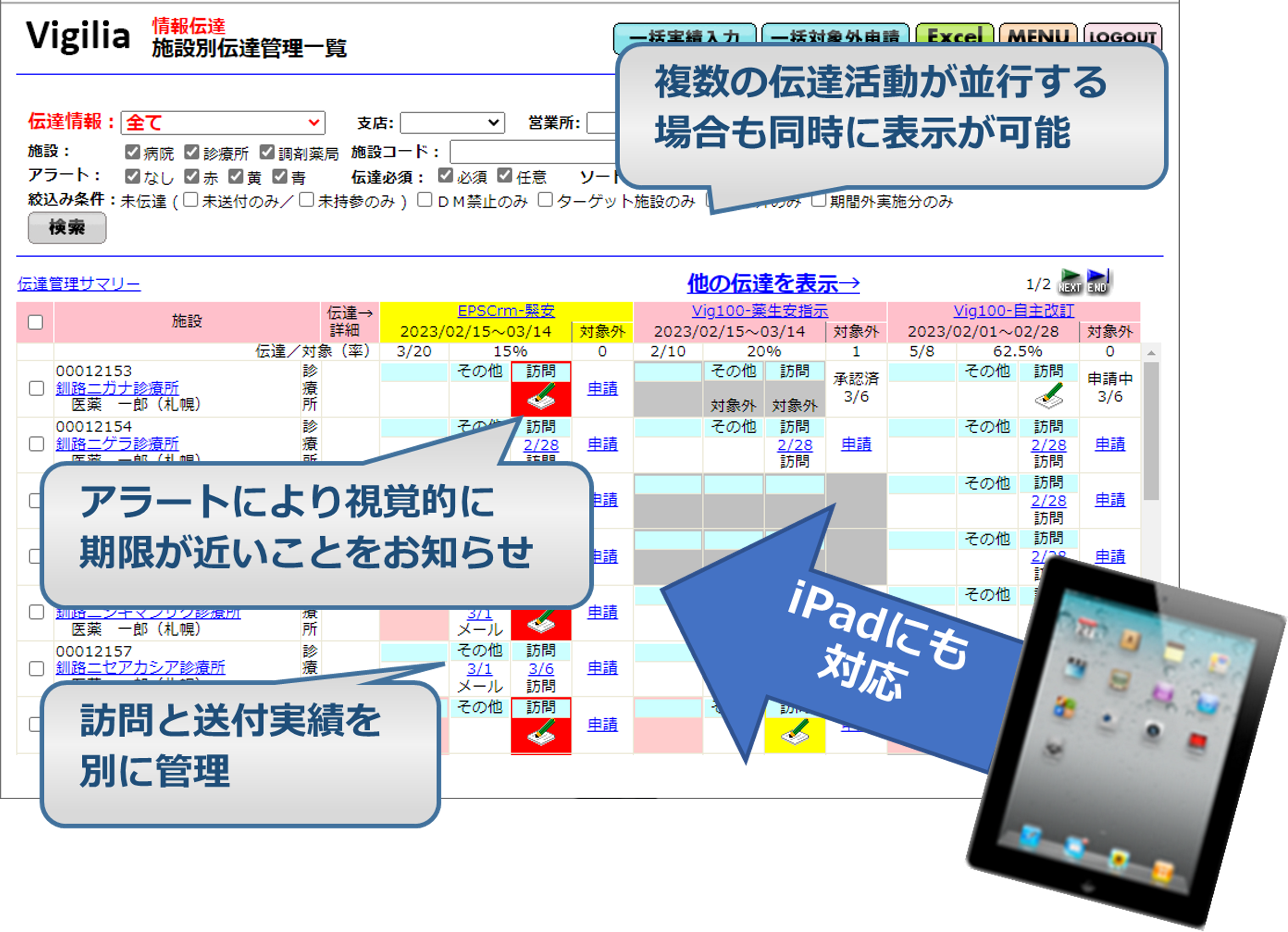 情報伝達管理システム　Vigiliaのイメージ3 サンプル画面