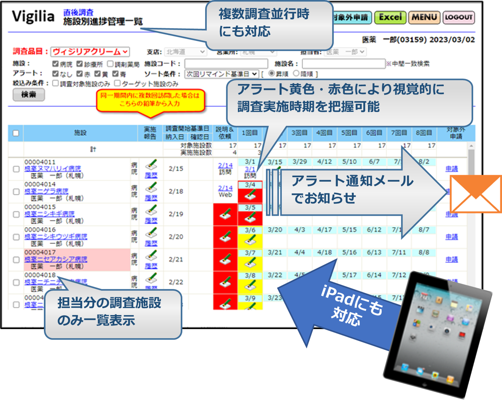市販直後調査システム　Vigiliaのイメージ2 サンプル画面