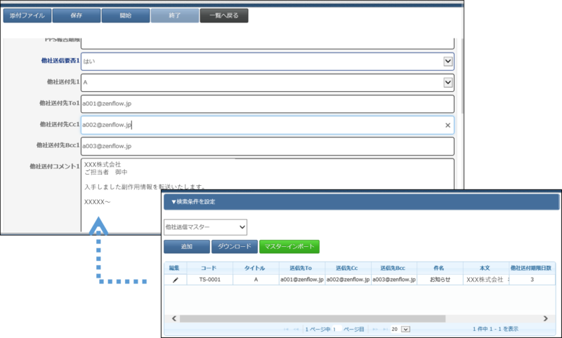安全性情報進捗管理パッケージソリューション　zenflow (ゼンフロー)のイメージ8 他社送達画面
